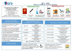 Плакат ОГЭ 2026